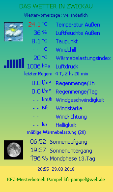 minidisplay